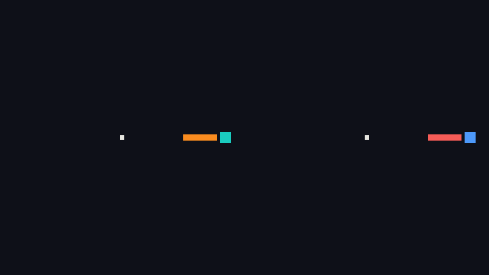 Rotation sweep, SlayerMotion render